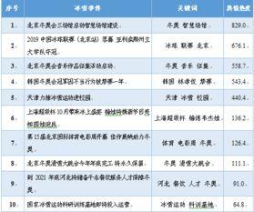 黑料索引 社会热点新闻事件及点评,揭秘社会热点事件背后的真相与反思